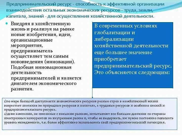 2 наличие условий для реализации хозяйственной инициативы. К предпринимательскому ресурсу можно отнести. Предпринимательский ресурс. Примеры предпринимательских ресурсов. К предпринимательскому ресурсы можно отнести.