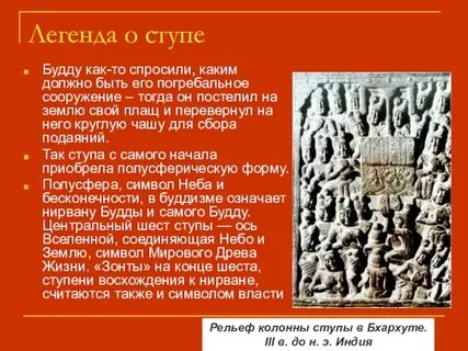 Индия вопросы