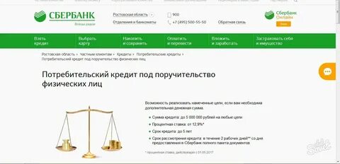Потребительский кредит с низкой сбербанка