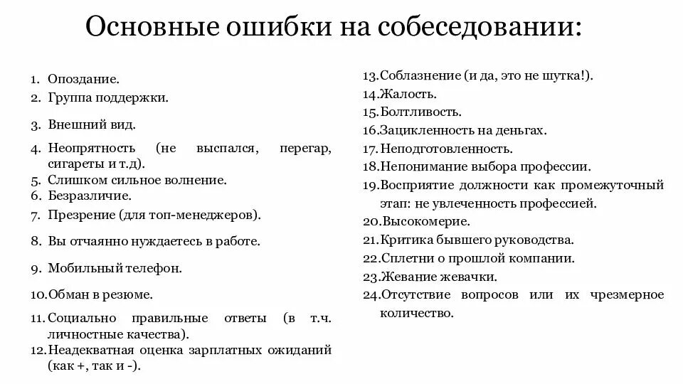 Собеседование сколько ждать ответа