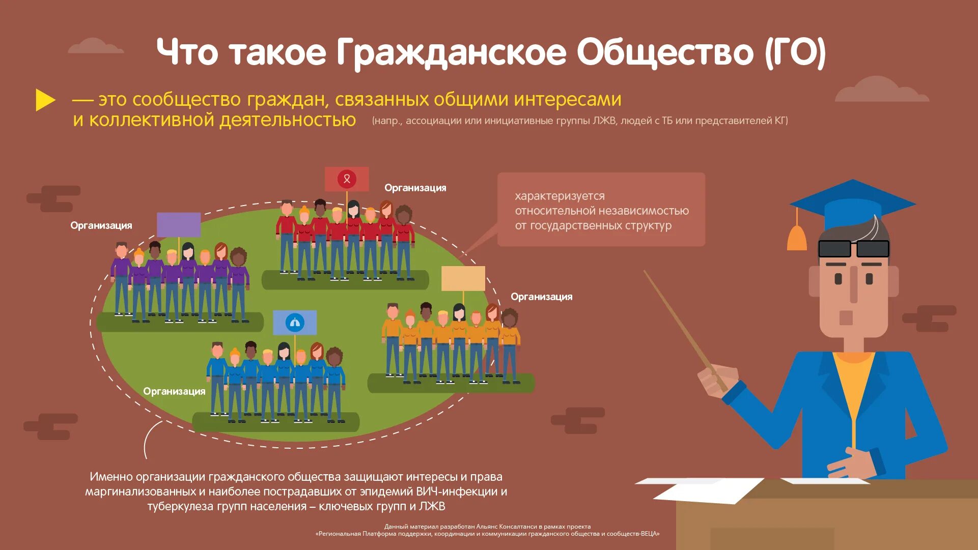 Обществе всегда. Обществе всегда