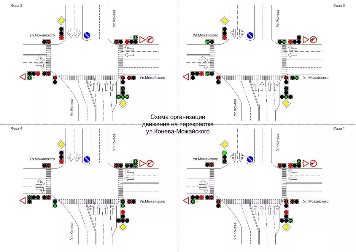 Предложения по организации движения. Схема расстановки светофоров на перекрестке. Светофорный объект схема. Схема организации движения на перекрестке со светофором. Схема подключения светофора дорожного движения.
