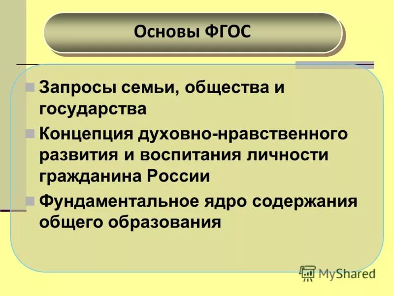 конвенциональная модель. содержание общего образования. образовательный запрос семьи. запросы семья государство общество. запросы семьи.