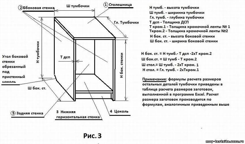 Рассчитать размер
