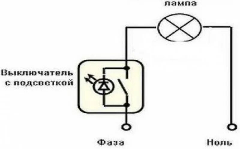 Почему светодиодные горят при выключенном выключателе. Схема выключения света лампа выключатель. Светодиодный индикатор на выключатель схема. Выключатель с диодной подсветкой схема подключения. Схема подключения выключателя 3 контактного контактного с подсветкой.