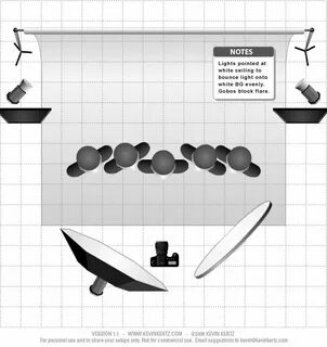 Lighting notes