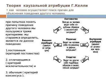 Каузальные теории
