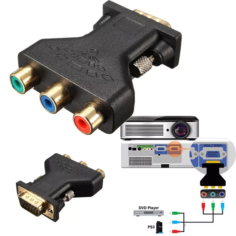 Переходник vga телевизор. Адаптер переходник VGA 3rca. Адаптер переходник DVB-t2 приставку с HDMI К VGA монитору.. VGA 3 RCA адаптер. Переходник с ВГА на RCA.