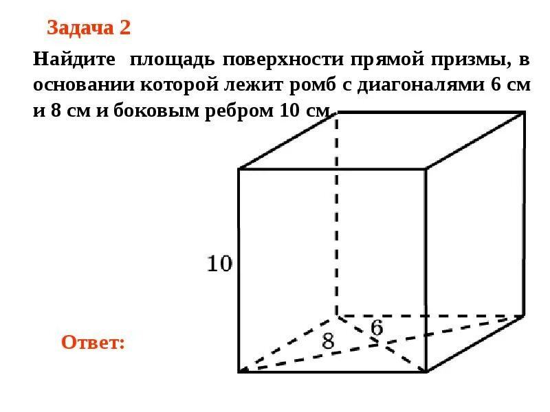 Площадь поверхности доски. Площадь поверхности доски