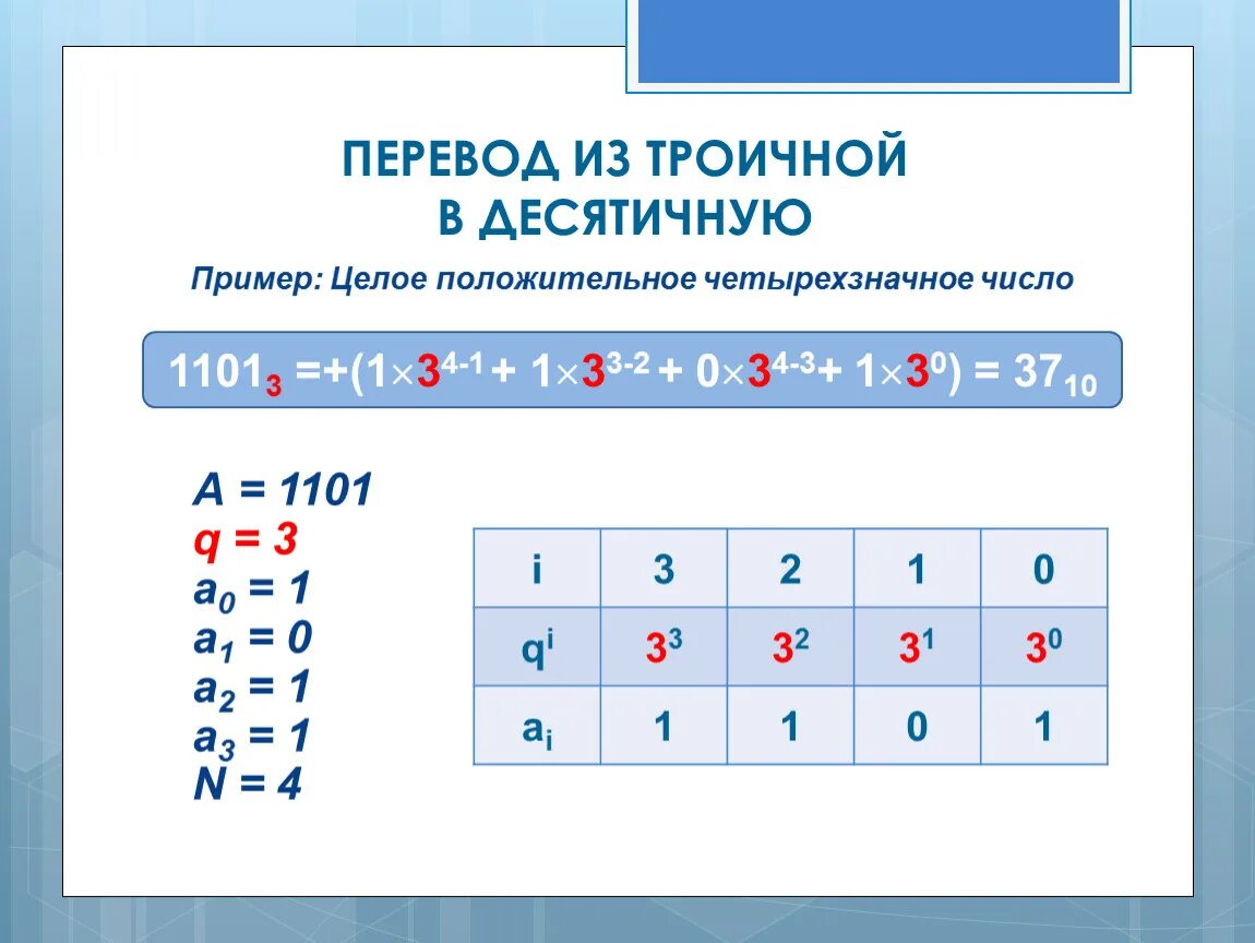 2 1 3 перевести в десятичную. Как перевести из десятичной в троичную систему счисления. Как перевести из троичной системы в десятичную. Как перевести из десятичной в троичную. Перевести из десятичной системы в троичную.