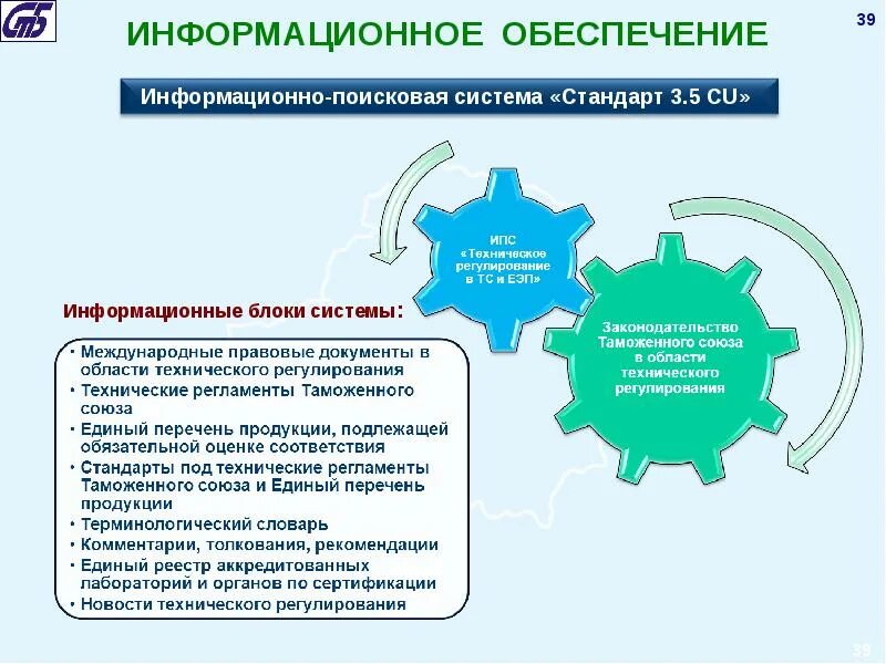 Обеспечение стандартизации. Информационное обеспечение по. Система информационного обеспечения стандартизации. Информационное обеспечение системы стандартизации РФ