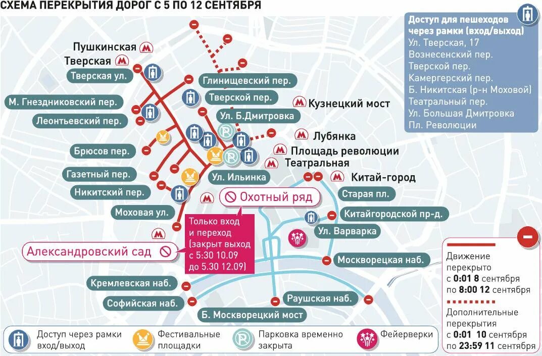 Когда в москве будет 15. Перекрытие дорог. Перекрытие улиц в Москве. Перекрытие дорог в Москве. Перекрытые улицы Москвы 10 сентября.