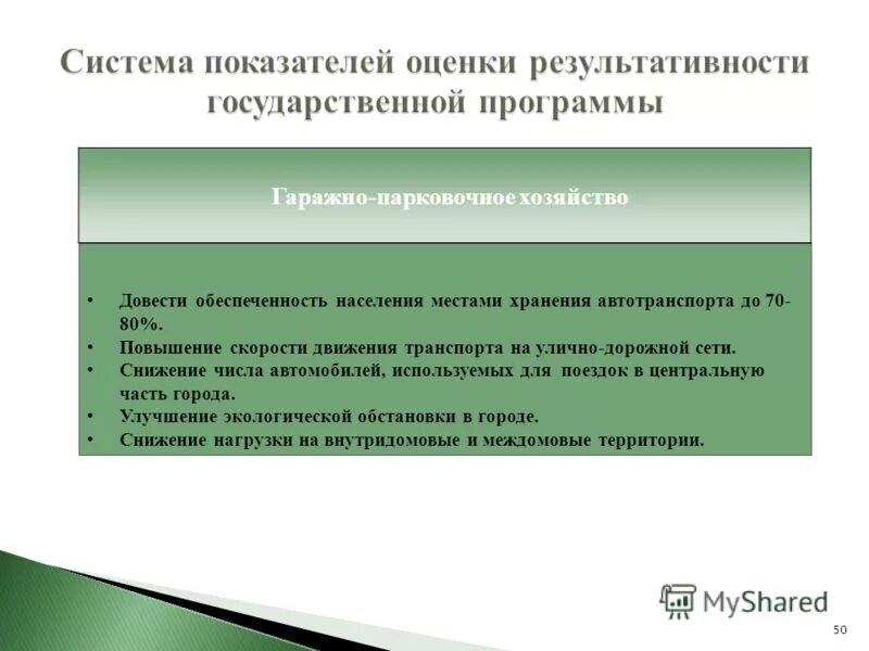 Государственная программа 50. Государственная программа 50. Программа развитие здравоохранения. Государственные программы. Государственные программы по охране здоровья.