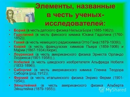 Элементы названные в честь стран