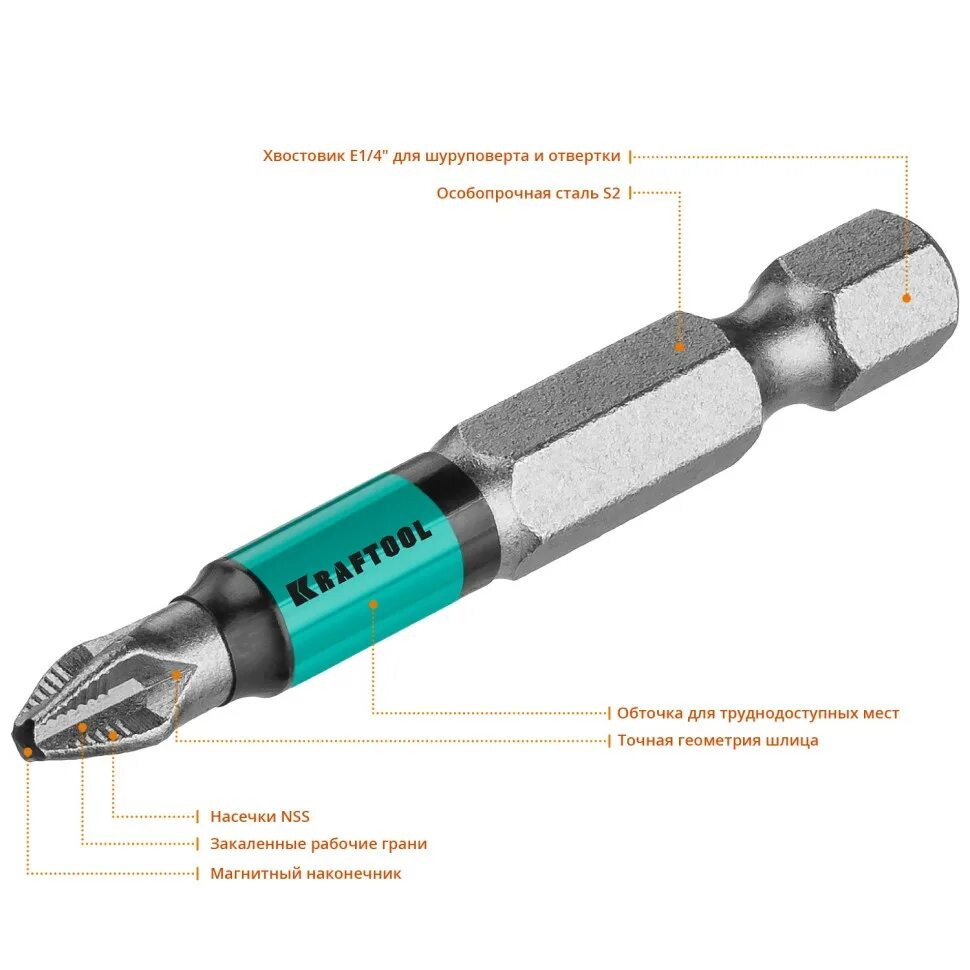 Виды бит для шуруповерта. Optimum line биты, pz1, 50 мм, тип хвостовика e 1/4&quot;, 10 шт в блистере, kraftool. бита крафтул ph2. kraftool optimum line биты, ph2, 50 мм, тип хвостовика e 1/4&quot;, 10 шт в блистере 26122-2-50-10. бит ph2 50мм.