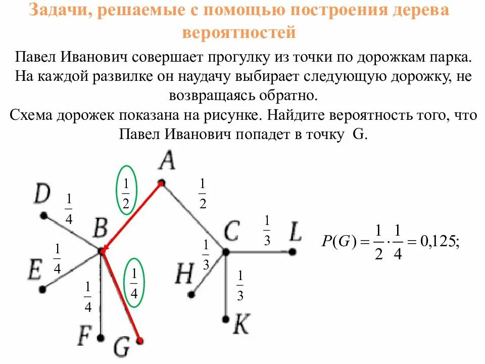 Решение задач с помощью дерева вероятностей. Павел иванович совершает прогулку из точки а. дерево решений теория вероятности. задачи на дерево вероятностей. задачи по теории вероятности с помощью дерева.