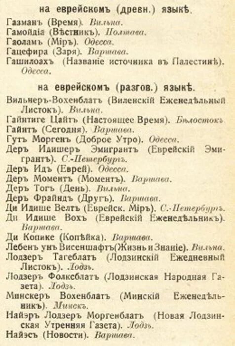 Список еврейских. Еврейские фамилии список. фамилии евреев. еврейские фамилии мужские. еврейские фамилии в россии список.