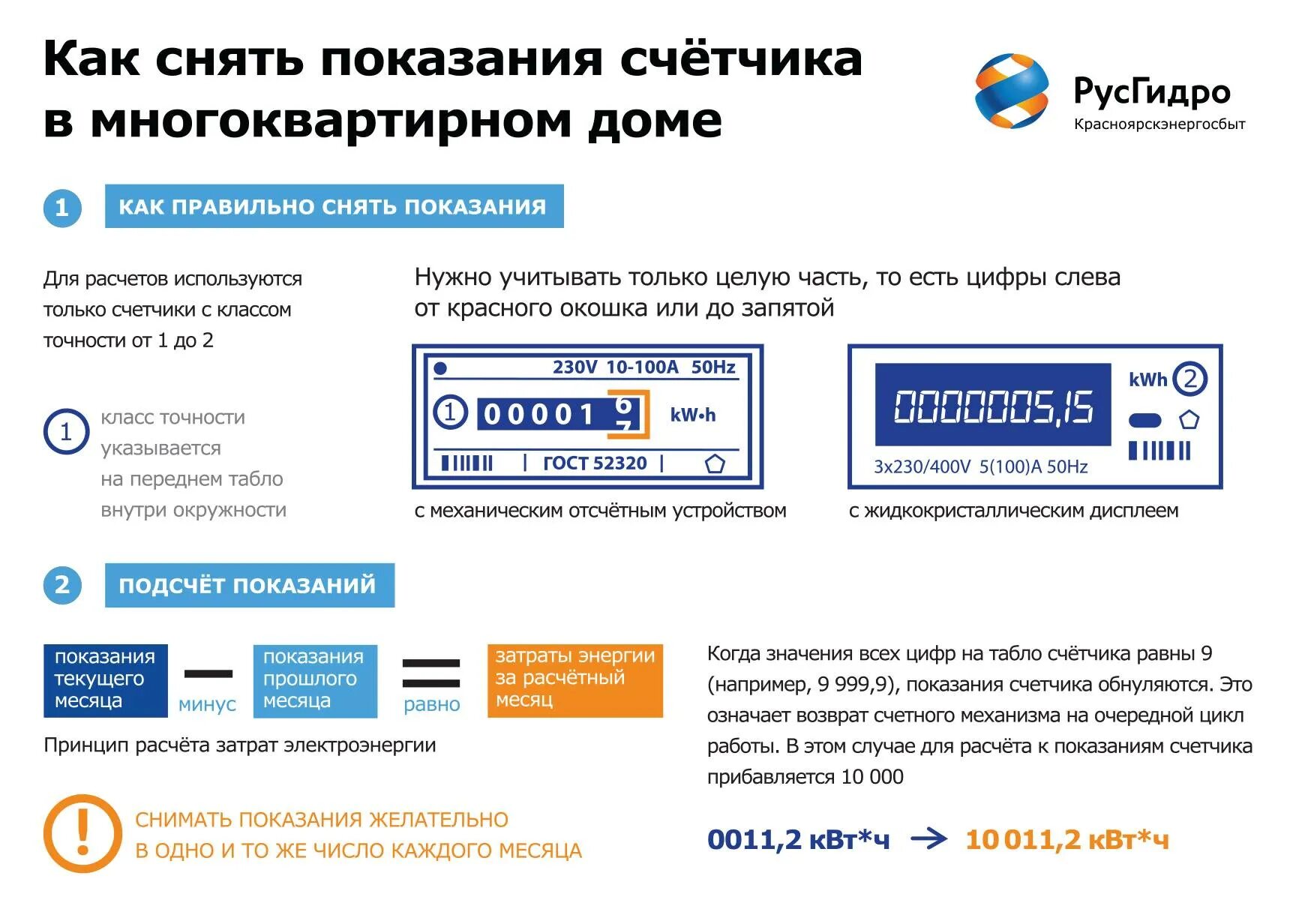 Когда нужно передавать показания