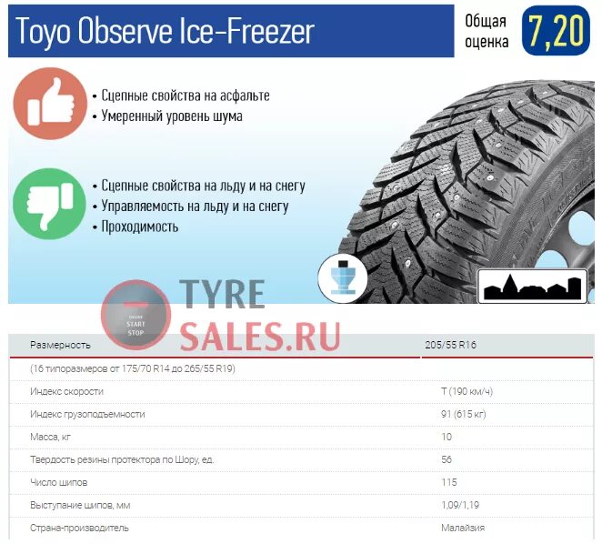 Toyo observe ice freezer отзывы. Toyo observe ice-freezer тест. уровень шума от шипованной резины. маркировка шин toyo observe ice-freezer. тойо обсерв айс фризер отзывы.