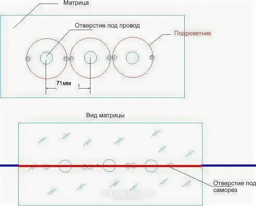Расстояние между центрами подрозетников. Разметка отверстий под подрозетники 68 мм. разметка сверления отверстий для блока подрозетников 68мм. расстояние для сверления подрозетников 68 мм. разметка под подрозетник 68 мм чертеж.
