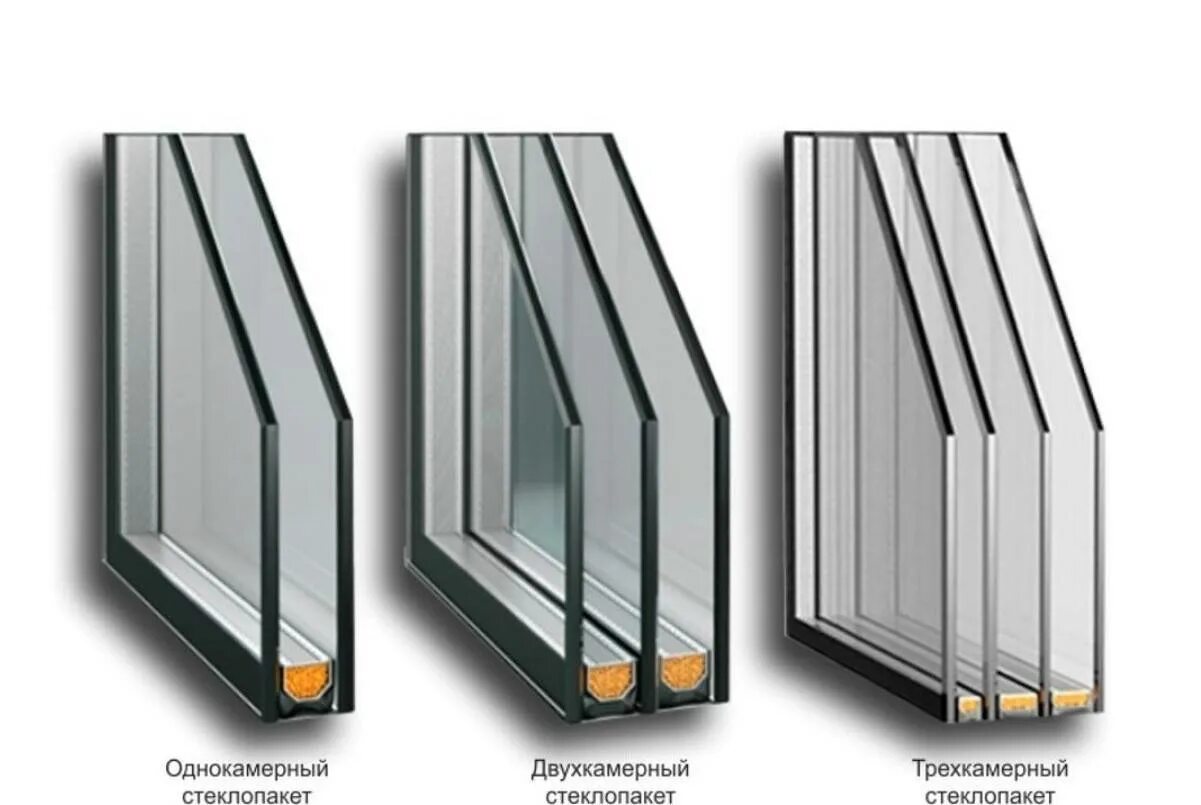 Чем отличаются окна. Однокамерный и двухкамерный стеклопакет. Двухкамерный стеклопакет 32 мм. Окна трехкамерный стеклопакет 76 профиль. Стеклопакет 24мм Schmitz.
