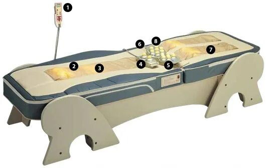 Массажная кровать с роликами. Массажная кровать Migun. Кровать Migun 7000. Термомассаж Мигун. Термомассажная кровать Hy-7000 e.