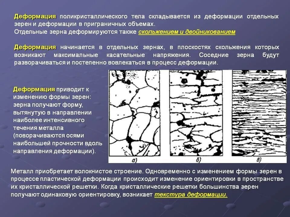 Структура металла при пластической деформации. Пластическая деформация поликристаллических металлов. Изменение структуры материала при пластической деформации. Деформация зерна металла.