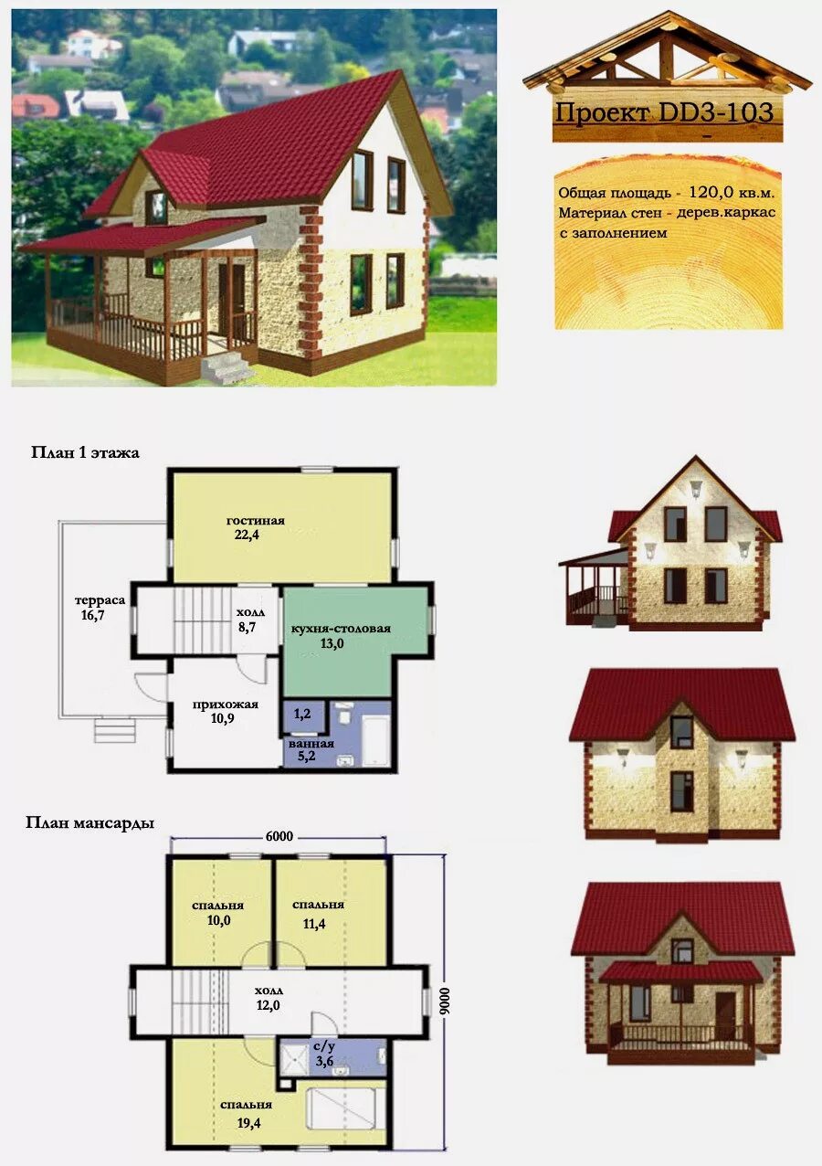 Планировка коттеджа. М. Проекты домов 160м2 два этажа. Одноэтажный дом из пеноблоков проекты 80 кв. Готовый проект дома.
