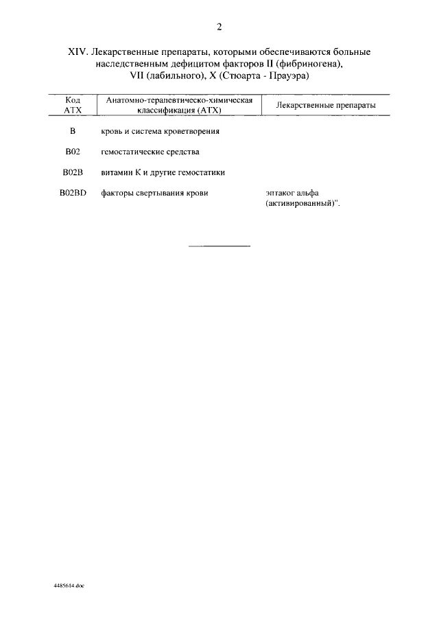 Распоряжение 2406 р с изменениями. 2022). 2406-р от 12. Распоряжение 2406 р с изменениями. Распоряжение 2406 р с изменениями.