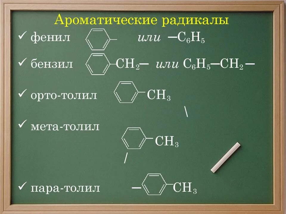 Положение радикалов