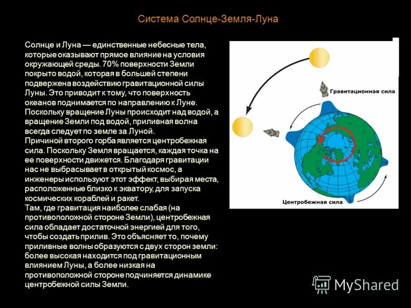 Взаимодействие земли и солнца. Влияние луны на солнце. влияние луны и солнца на землю. взаимосвязь луны и земли. система земля – луна – солнце.