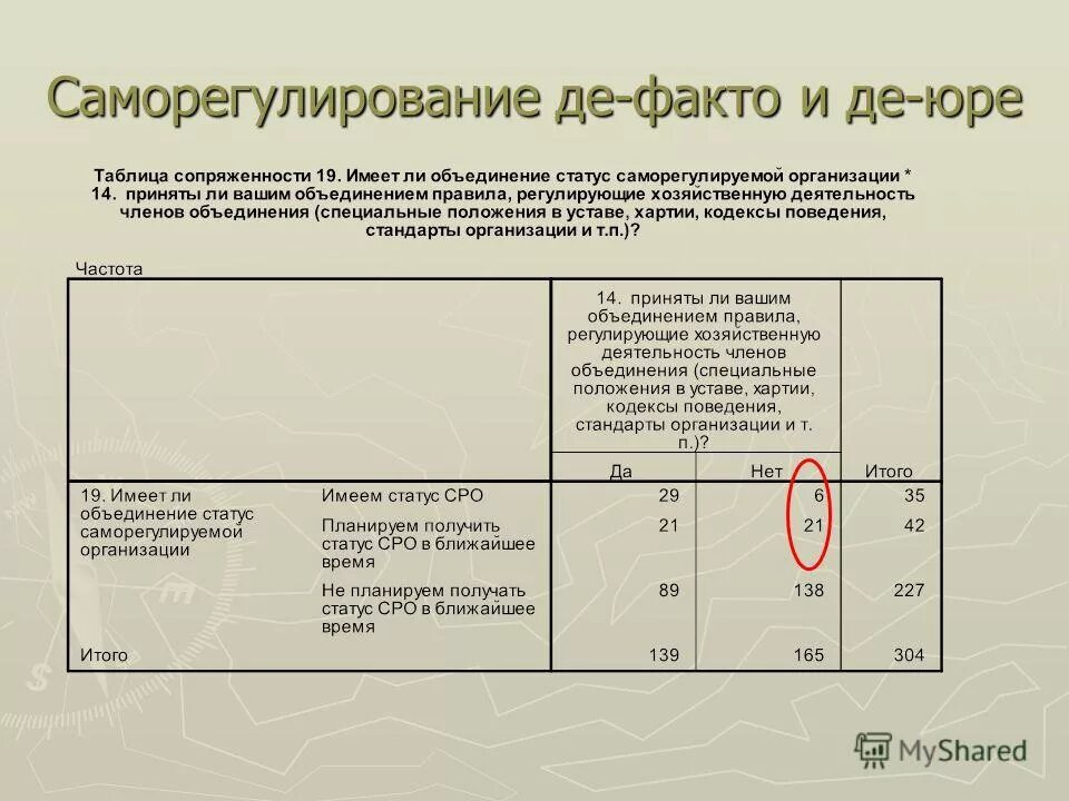 итого имеем