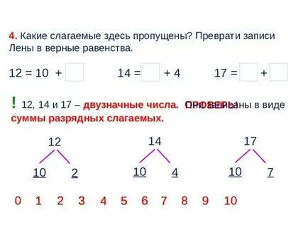 Разрядный состав двузначных