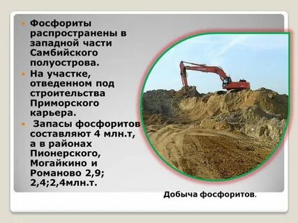 Фосфориты на карте
