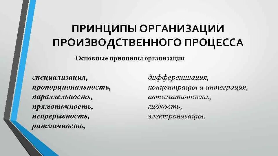 Специализация дифференциация. Особенности науки особенности науки. Ассортиментная политика. Корпускулярная концепция. Специализация и дифференциация в анатомии.