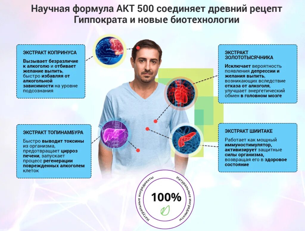 Защитные силы организма. Выведение токсических веществ из организма. Выведение токсинов из организма. Пробуждаются защитные силы организма.