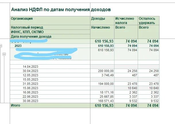 Отчет по расчету конструкций. Отчет о выплатах. 6 НДФЛ депонированная заработная плата. 6-НДФЛ зарплата за декабрь выплачена в январе 2023.