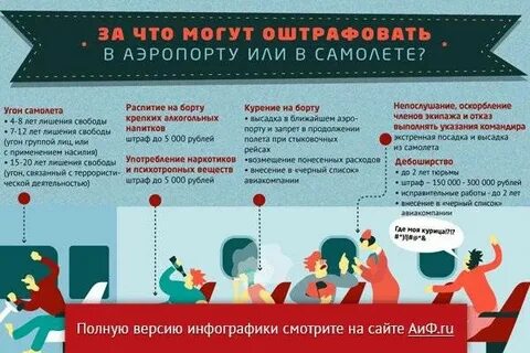 Как правильно в аэропорте в аэропорту