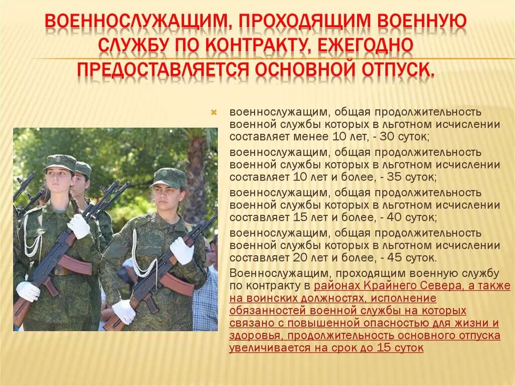 Сколько в армии отпуск