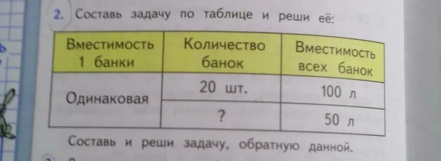 вместимость 1 банки-одинаковая. кол-во банок 20 шт. вместимость всех банок 100л.
