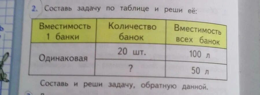 Составь задачу по таблице. Придумать задачу по таблице и решить ее. Вместительность 1 банки одинаковая. Составь и реши задачу по таблице.