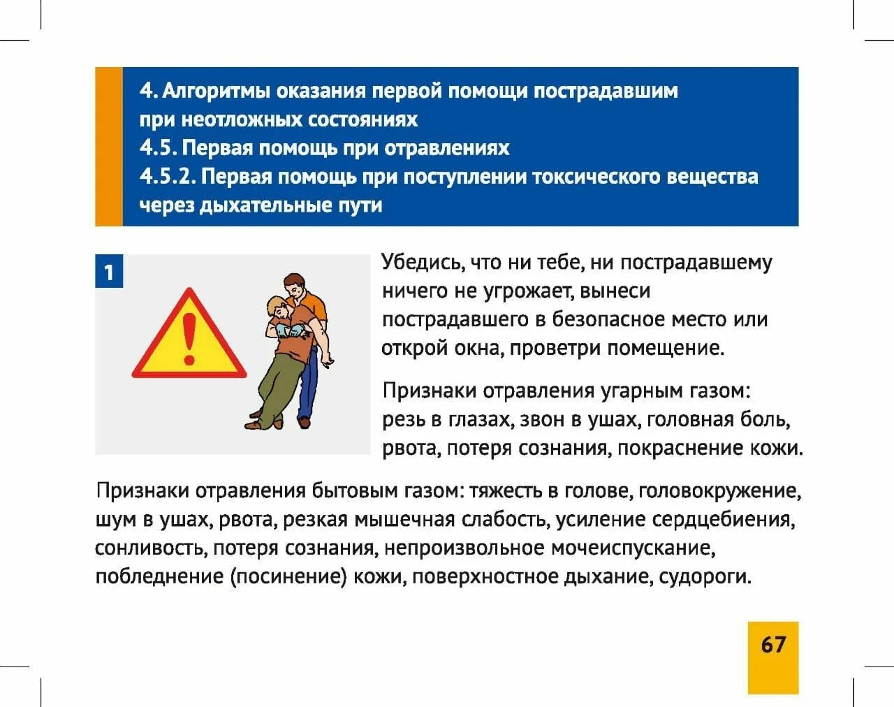 Первая помощь самопомощь при неотложных