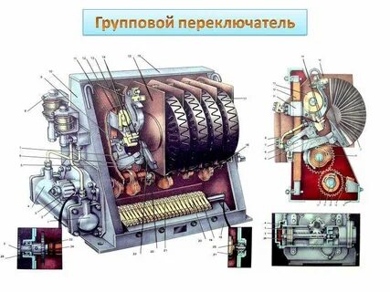 Групповые устройства