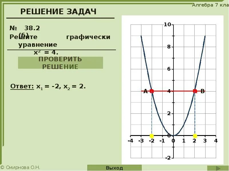 Решить графическое уравнение x 3x. Решите Графическое уравнение х^2=4. Решите графически уравнение х 2 = 4.. Решите графически уравнение x2 -4x. Решить графически уравнение 2/х = х+4.