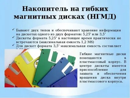 Накопители на гибких магнитных дисках устройство
