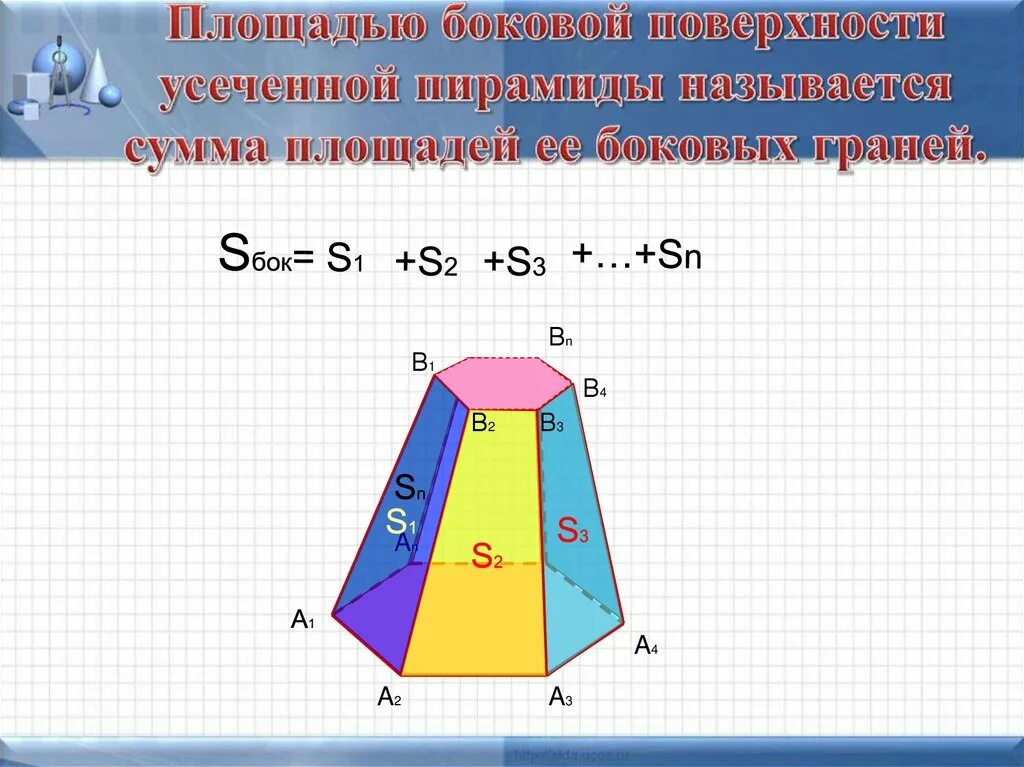 Площадь правильной усеченной пирамиды. Площадь боковой поверхности правильной усеченной пирамиды. площадь бок поверхности усеченной пирамиды. боковая площадь усеченной пирамиды. площадью боковой поверхности усеченной пирамиды называется.