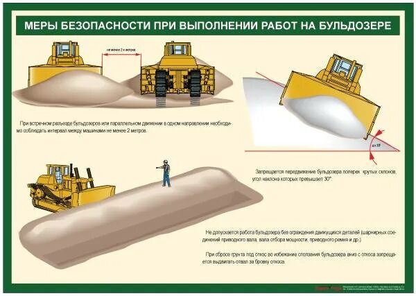 Правила безопасности при работе на бульдозер. Техника безопасности при работе на бульдозере. Общее устройство бульдозера. Безопасная эксплуатация бульдозера.