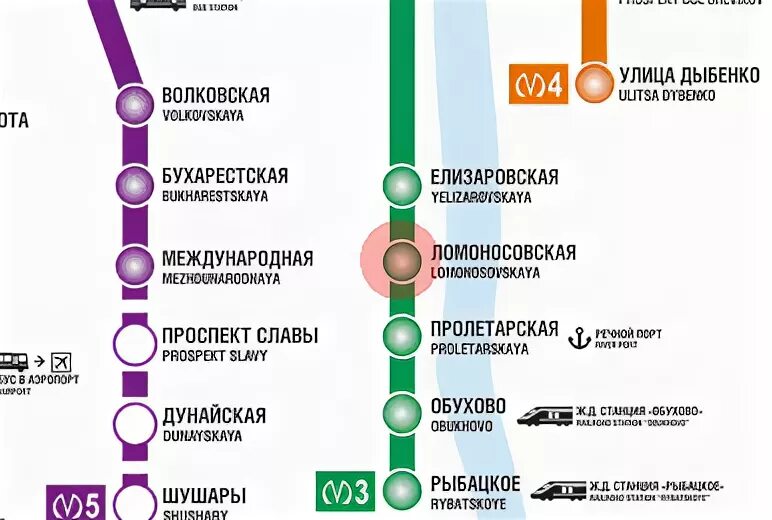 Станция международная ломоносовская театральная проспект славы. Ст м Бухарестская на карте метро. Метро Обухово на карте. Ст м Обухово на карте метро. Пролетарская станция метро на карте.