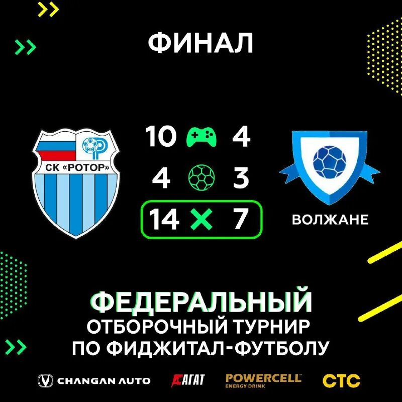 На каком месте ротор. На каком месте ротор