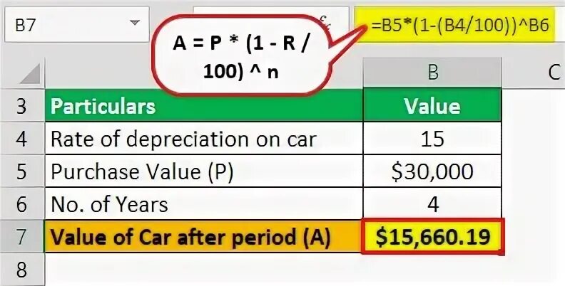 Def calculate